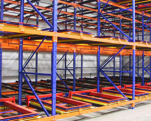 Push Back Racking Systems